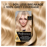 L'Oreal hair colour kit Viking Light Ash Blonde, UK version