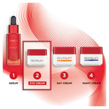 L'Oreal Paris Revitalift anti-wrinkle eye cream 15ml, UK version
