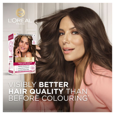 L'Oreal hair dye Natural Brown, UK version