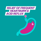 Guardium acid reflux control gastro resistant tablets x7, UK version