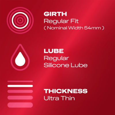 Durex Thin Feel Ultra Thin Condoms 12 Pack - British product