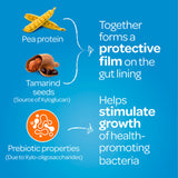 FyboCalm Diarrhoea Relief Capsules 30 Capsules - British product