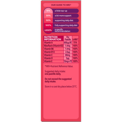 Bassetts multivitamin gummies summer berries flavour 30 gummies (British brand)