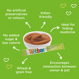 Webbox Lick-e-Lix cat treat liver sausage cat grass 75g, UK version