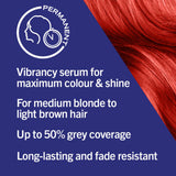 Schwarzkopf Real Red 035 hair dye (British brand)