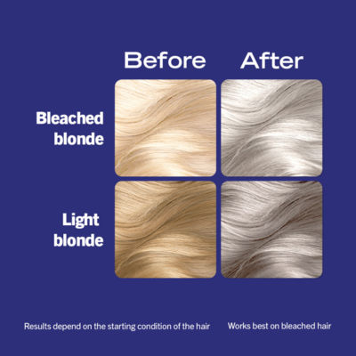 Schwarzkopf LIVE hair toner Ice White T1 semi-permanent (British brand)
