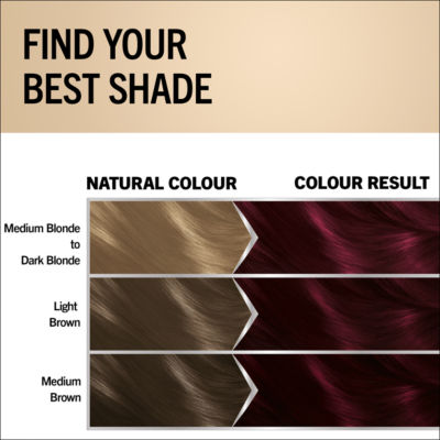 Schwarzkopf burgundy red permanent oil colour hair dye (British brand)