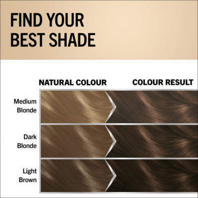 Schwarzkopf Oleo Intense Light Brown hair dye box (British brand)
