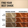 Schwarzkopf permanent hair colour copper red 7-77 (British brand)