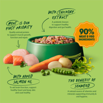 Harringtons adult wet dog food fresh poultry potato vegetable 6x150g, UK version