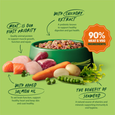 Harringtons Adult Wet Dog Food Mixed Varieties 6x400g, UK version