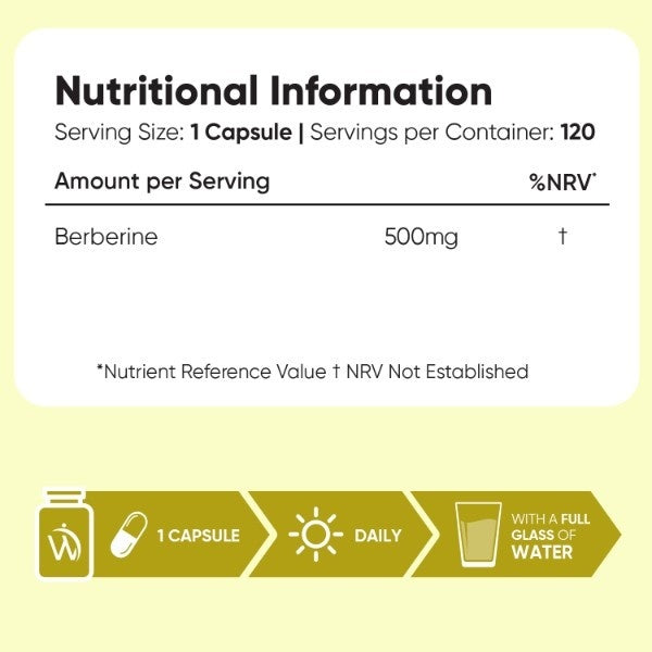 WeightWorld Berberine supplement 500mg 120 capsules, UK version