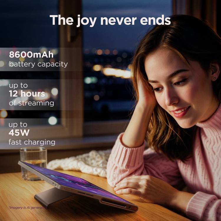 Lenovo Tab Plus 11.5 inch 128GB (British brand)