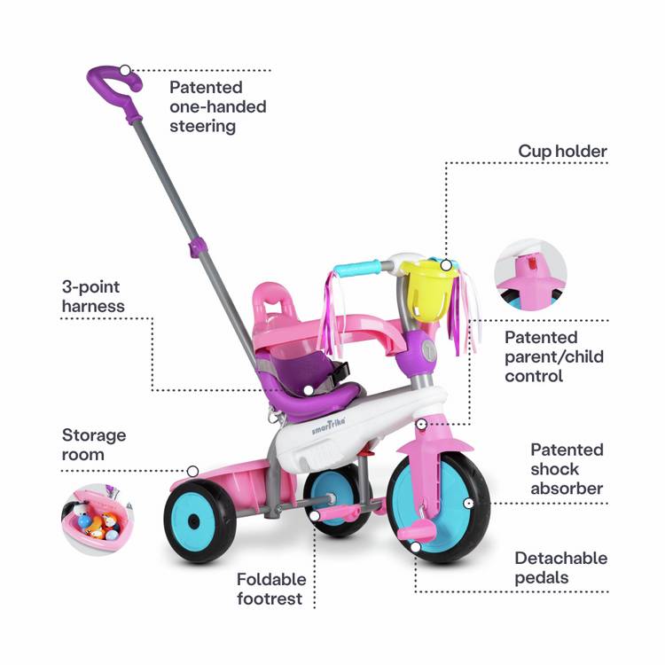 SmarTrike Breeze Unicorn toddler trike 3-in-1, UK version