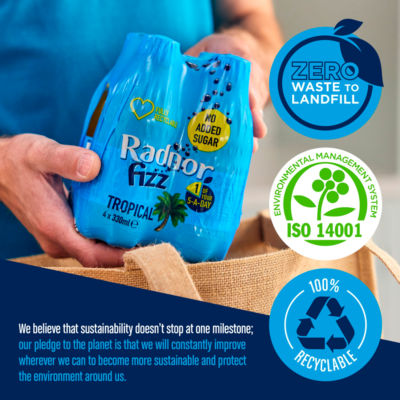 Radnor Fizz Tropical Kids Juice Drink 4x330ml, imported from the UK