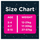 Huggies Bedwetting Pyjama Pants Girl Age 4-7 17-30kg, UK version