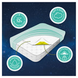 DryNites disposable bed mats 12 pack 78x88cm - British product