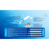 Tampax Pearl Compak Regular Tampons 4 x 24 pack (British brand)