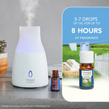 Yankee Candle Clean Cotton Diffuser Oil 10ml (British brand)
