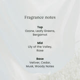 Yankee Candle Clean Cotton air freshener refills 18.5 ml (British brand)