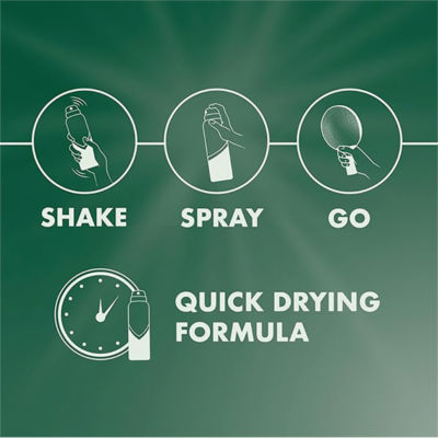 Mitchum Ice Fresh antiperspirant and deodorant spray 200ml (British brand)