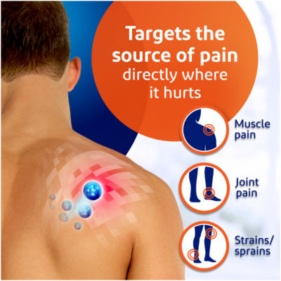 Voltarol pain relief gel Back & Muscle 100g - British product
