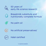 Aptamil 1 First Baby Milk Formula Liquid from Birth