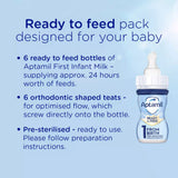 Aptamil first infant milk 6x70ml ready-to-feed - British product