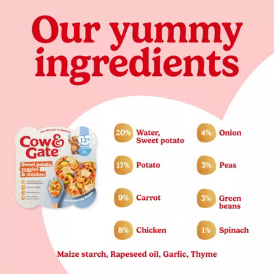 Cow & Gate Sweet Potato Vegetable Chicken Meal 230g - British product