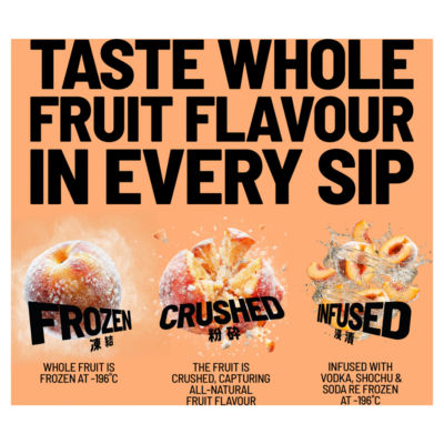 Suntory Peach Vodka pre-mixed drink 330ml can (British brand)