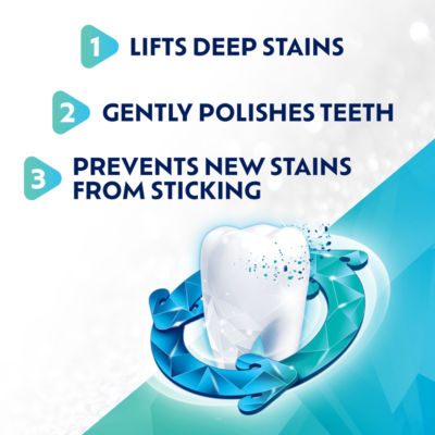 Aquafresh White Renew Deep Clean toothpaste 75ml, imported from the UK