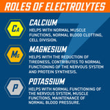 Applied Nutrition Orange Electrolyte Tablets 20 x 4g - British product