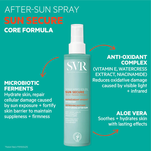 SVR Soothing Refreshing Aftersun Spray 200ml (British brand)