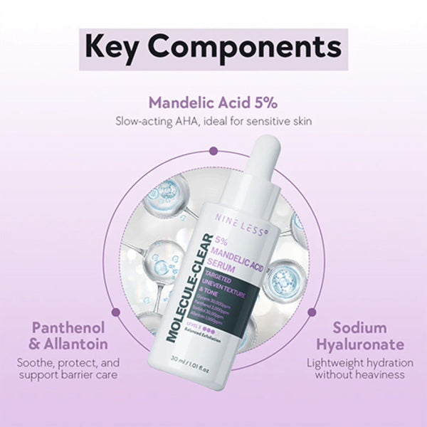 NINELESS Molecule-Clear 5% Mandelic Acid Serum, imported from the UK