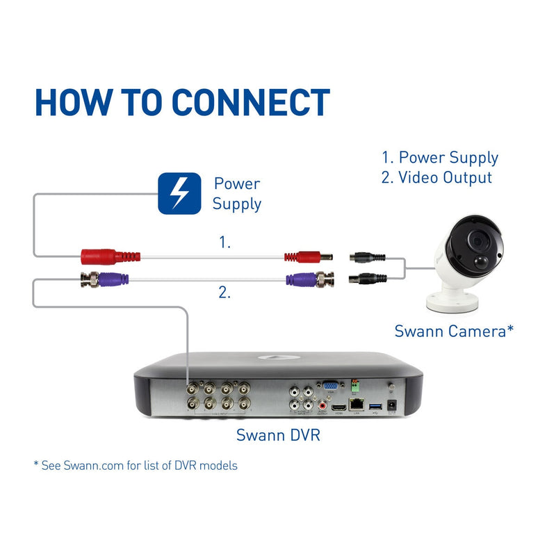 Swann CCTV extension cable 100ft 30m (British brand)