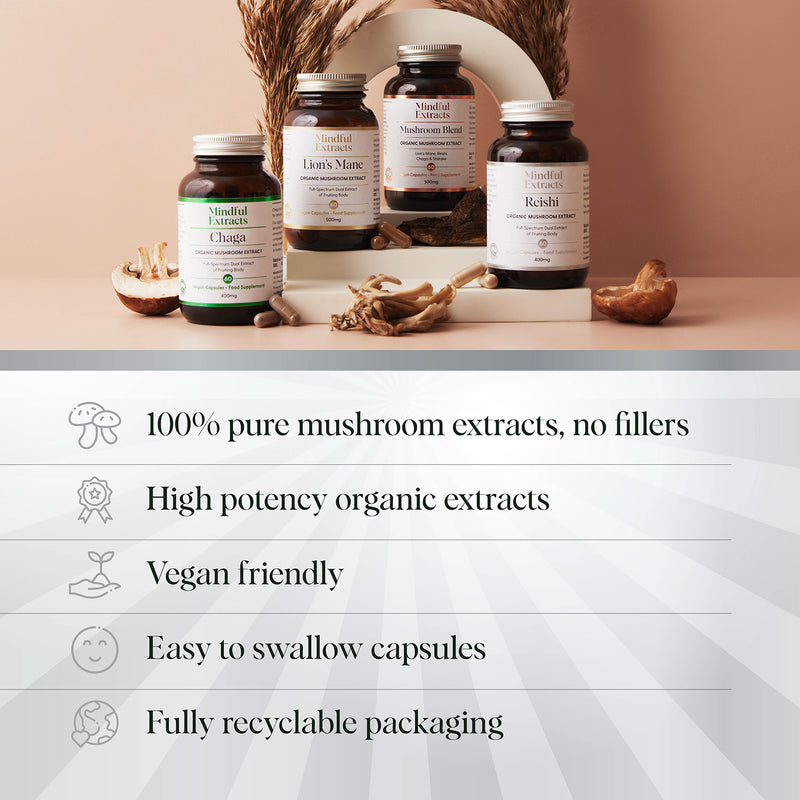 Organic Reishi Mushroom Dual Extract Supplement 60 Vegan Capsules