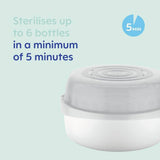 MAM microwave steam steriliser grey 6 bottles, imported from the UK