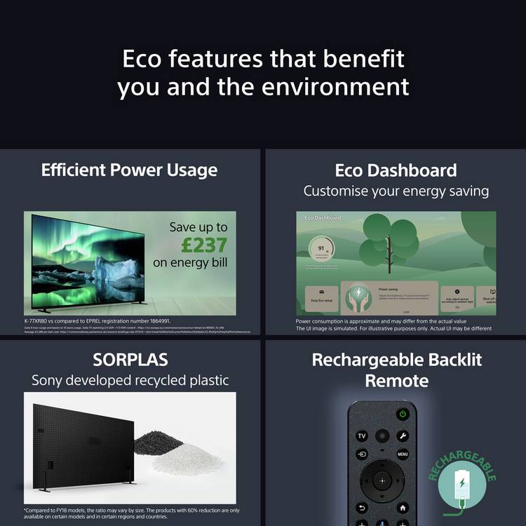 Sony BRAVIA 8 OLED TV 55 inch (British brand)