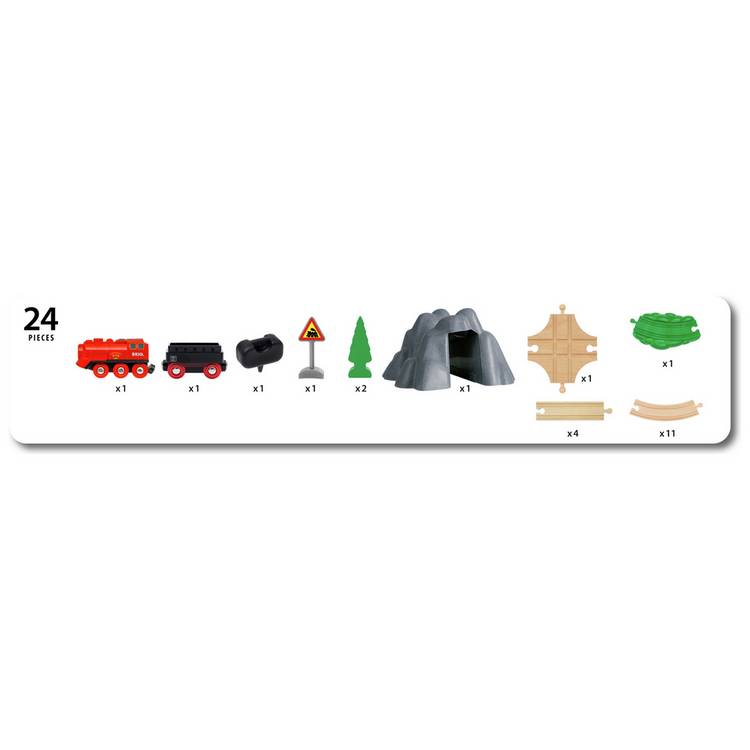 Brio steaming train set with wooden tracks and realistic steam effects (British brand)