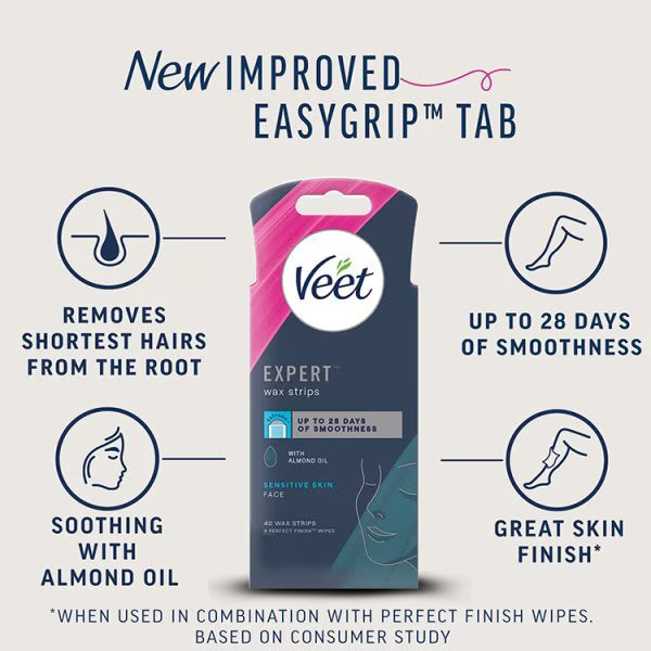 Veet Face Wax Strips for Sensitive Skin 40s (British brand)