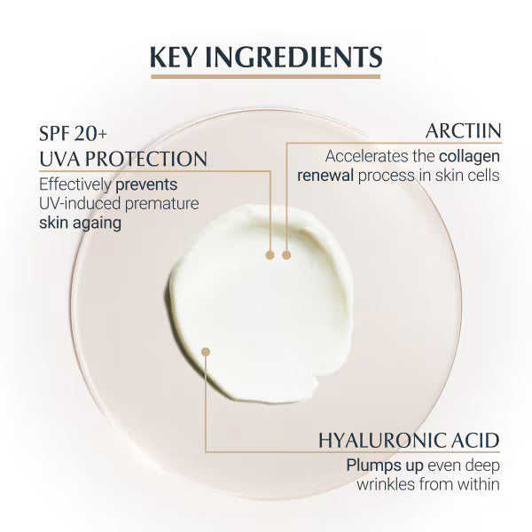 Eucerin Hyaluron-Filler Elasticity Eye Cream 15ml - British product