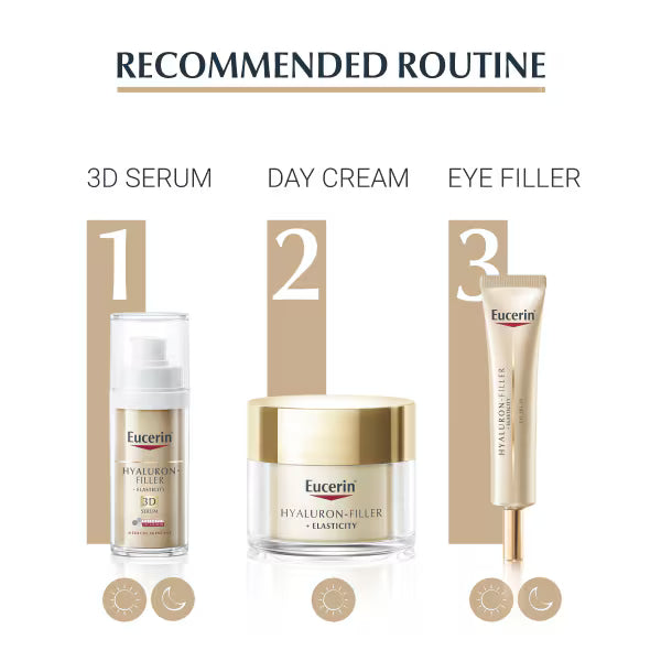 Eucerin Hyaluron-Filler Elasticity Eye Cream 15ml - British product