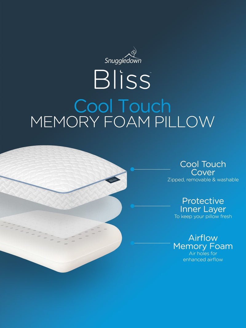 Snuggledown firm side sleeper memory foam pillow with cool touch white cover (British brand)