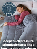 Silentnight grey weighted blanket 9kg 150x200cm - British product