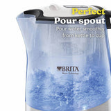 Russell Hobbs Brita Purity Filter Kettle 1 litre, imported from the UK