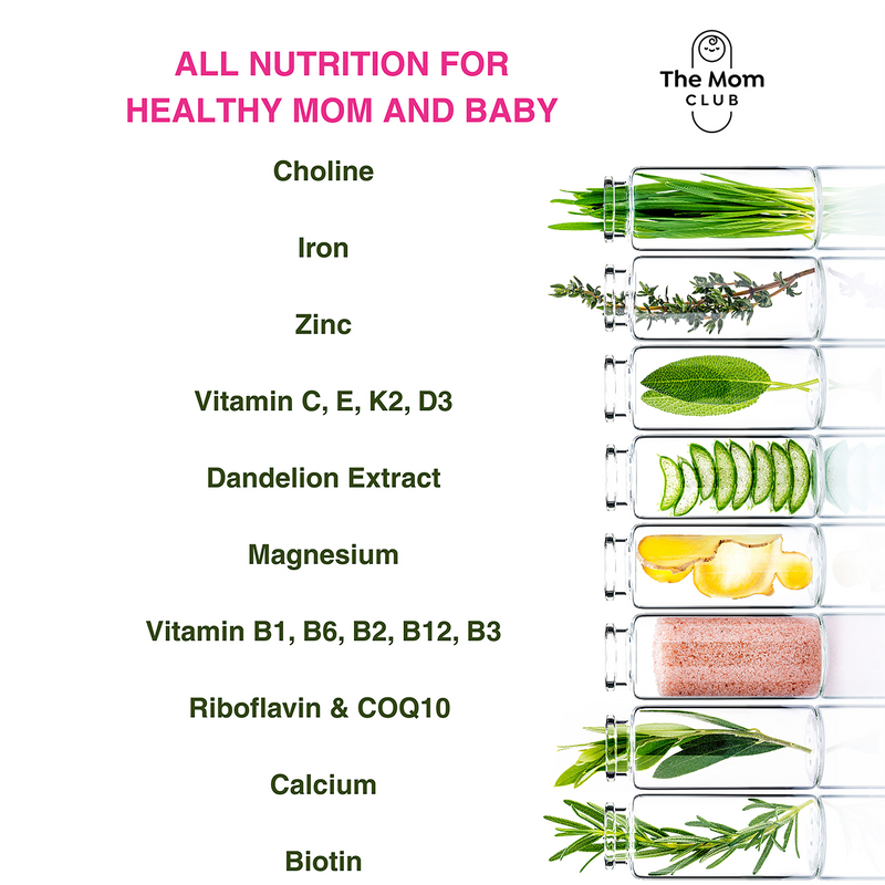 The Mom Club third trimester prenatal vitamins 60 capsules, imported from the UK