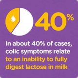 Colief Infant Drops Lactase Enzyme Drops