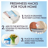 Lenor Tumble Dryer Sheets Spring Awakening