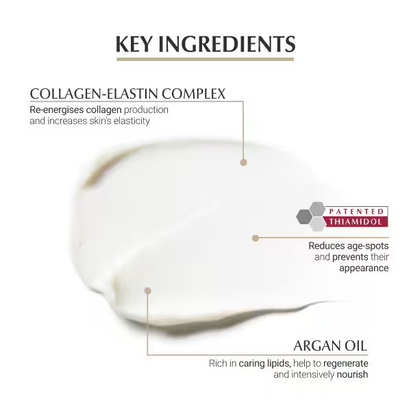 Eucerin Hyaluron-Filler + Elasticity Night Cream 50ml - British product