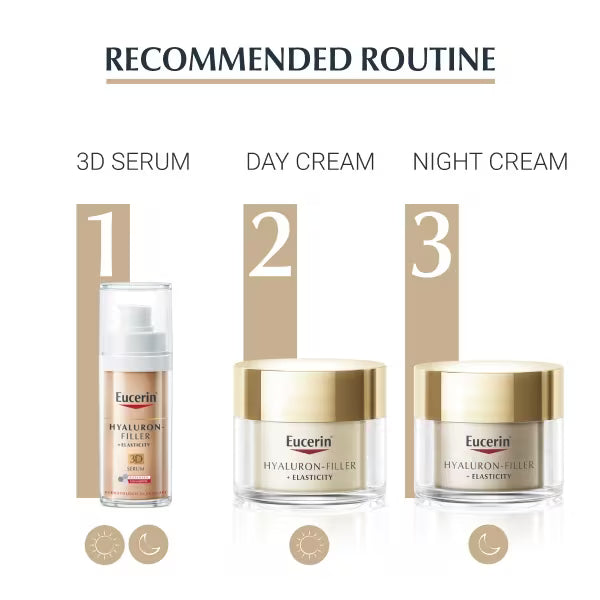 Eucerin Hyaluron-Filler + Elasticity Night Cream 50ml - British product